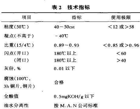 气柜技术指标