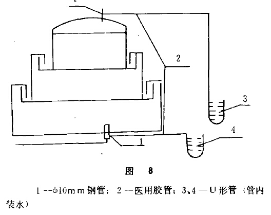 气柜气吹法施工