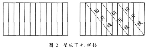 壁板下株拼接