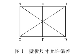 壁板尺寸允许偏差