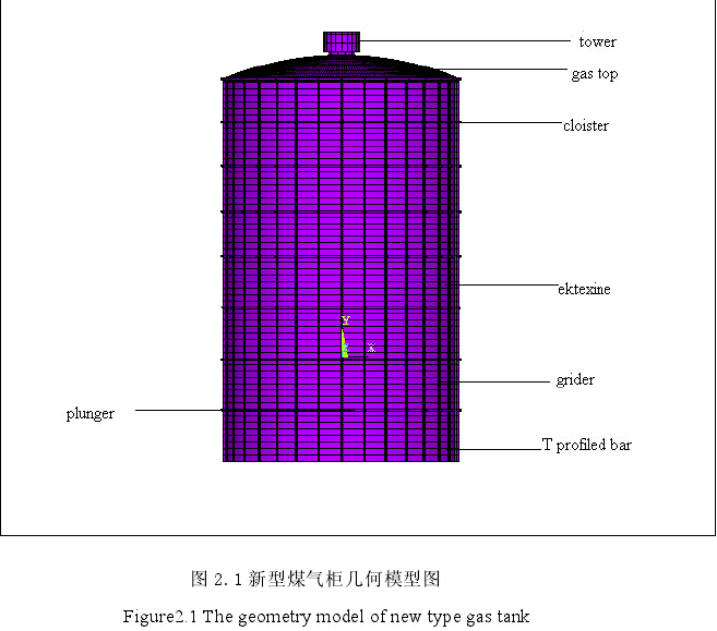 新型煤气柜