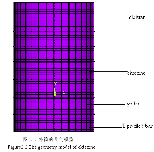 新型煤气柜外筒的几何模型