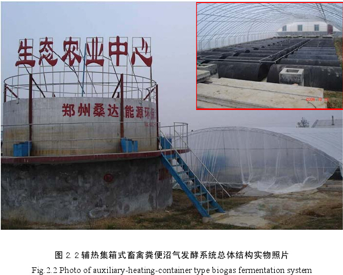 辅热集箱式畜禽粪便沼气发酵系统总体结构实物照片 辅热集箱式畜禽粪便沼气发酵系统总体结构实物照片
