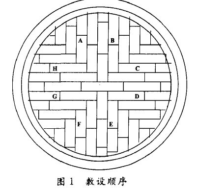 干式气柜敷设顺序