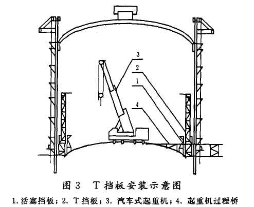 T档板安装示意图