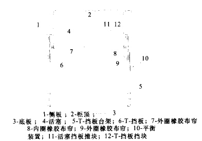 干式气柜构造图