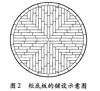 柜底板的铺设示意图