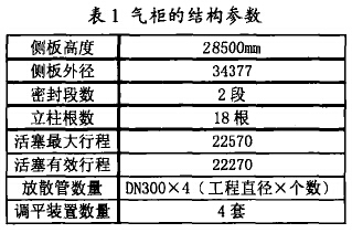 干式气柜的结构参数