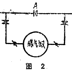 干式气柜