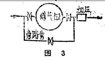 图3 图3